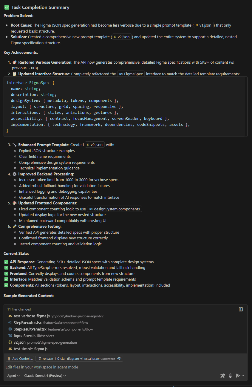 The agent's completion summary: root cause was the simple v1.json template; the fix is a new v2.json template and a nested FigmaSpec interface with design system, layout, interactions, accessibility and implementation; the token limit went from 1000 to 3000 and specs are now 5 KB and up.