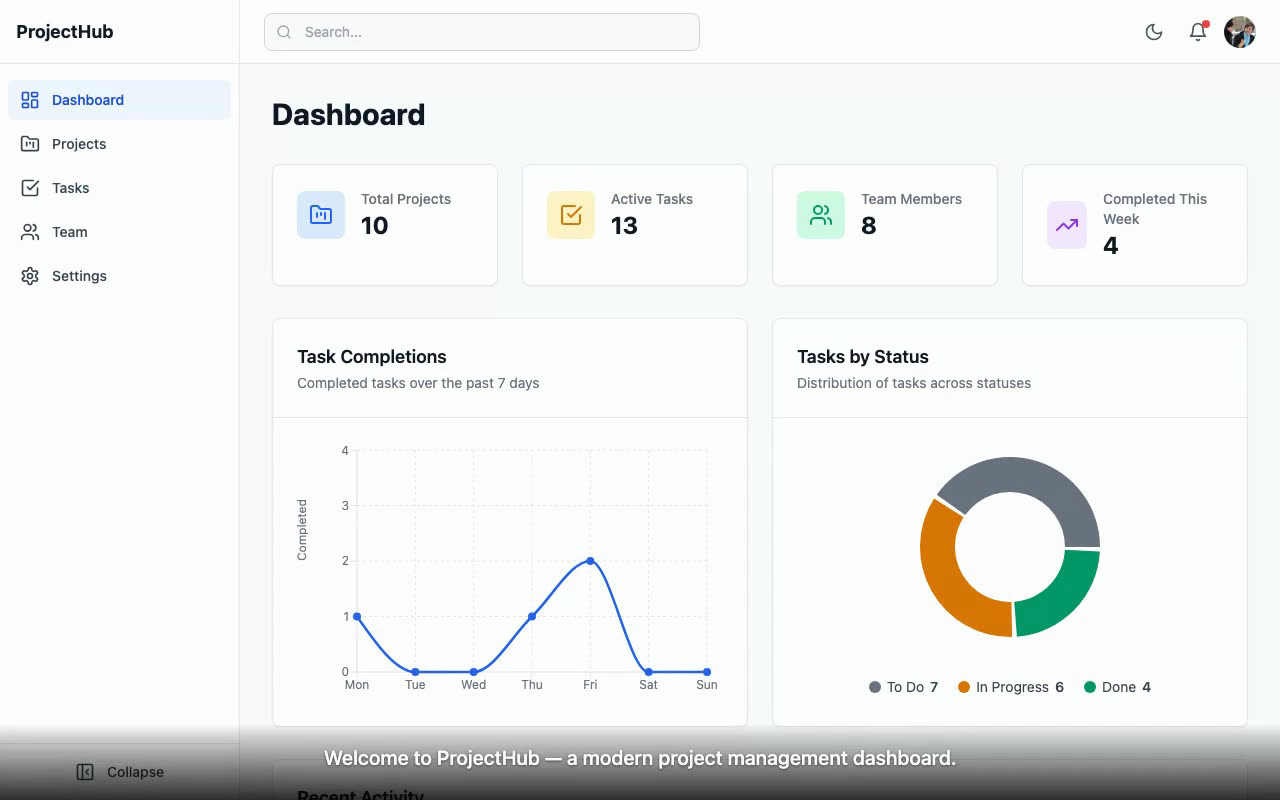 ProjectHub dashboard: four stat cards (10 projects, 13 active tasks, 8 team members, 4 completed this week), a task completions line chart and a tasks by status donut chart, with the caption Welcome to ProjectHub, a modern project management dashboard, burned into the bottom of the frame.