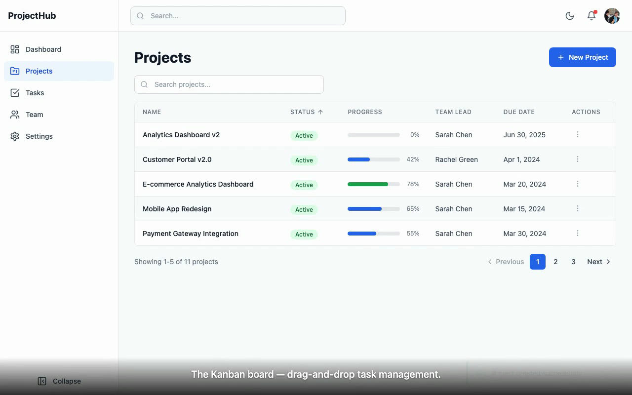 ProjectHub Tasks page with To Do, In Progress and Done columns of task cards, and the caption The Kanban board, drag-and-drop task management, at the bottom.