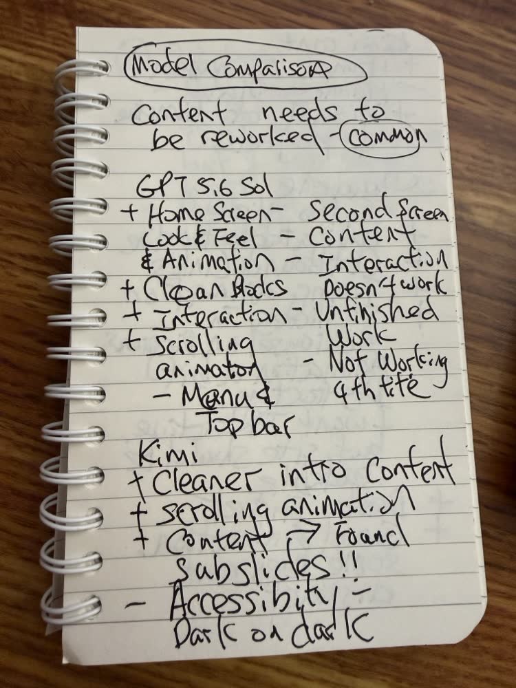 Handwritten notebook page titled Model Comparison. At the top, circled: content needs to be reworked, common. GPT 5.6 Sol: plus home screen look and feel and animation, plus clean blocks, plus interaction, plus scrolling animation; minus second screen content, minus interaction doesn't work, minus unfinished work, minus not working on the 4th tile, minus menu and top bar. Kimi: plus cleaner intro content, plus scrolling animation, plus content found, plus subslides with two exclamation points, minus accessibility, dark on dark.