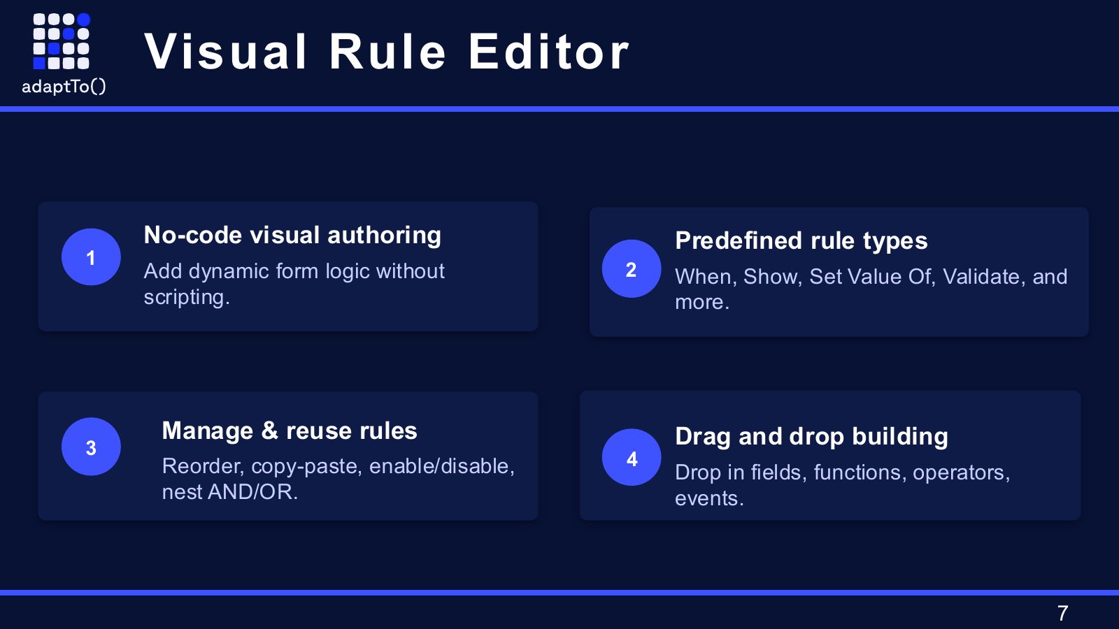 Slide titled Visual Rule Editor: no-code visual authoring, predefined rule types (When, Show, Set Value Of, Validate), managing and reusing rules, and drag and drop building.